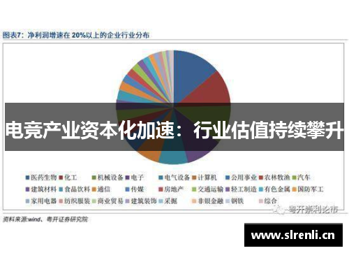 电竞产业资本化加速：行业估值持续攀升